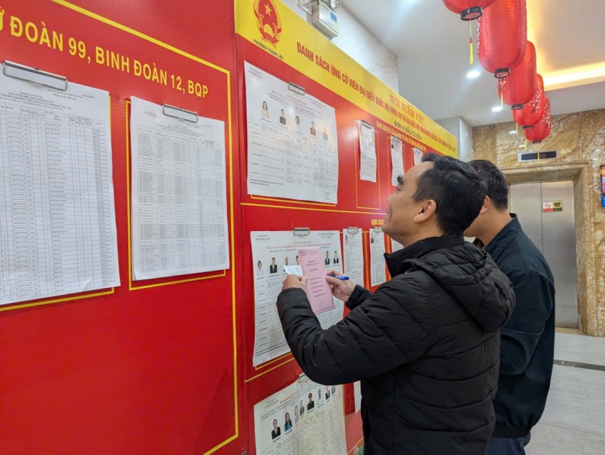 Cử chi tìm hiểu thông tin của người ứng trước khi tiến hành lựa chọn Cử chi tìm hiểu thông tin của người ứng trước khi tiến hành lựa chọn