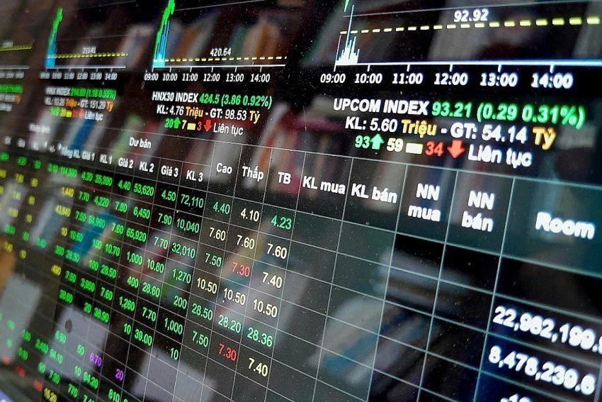 Hai sàn HNX và Upcom tại Hà Nội đạt 646,5 nghìn tỷ đồng trong tháng 1