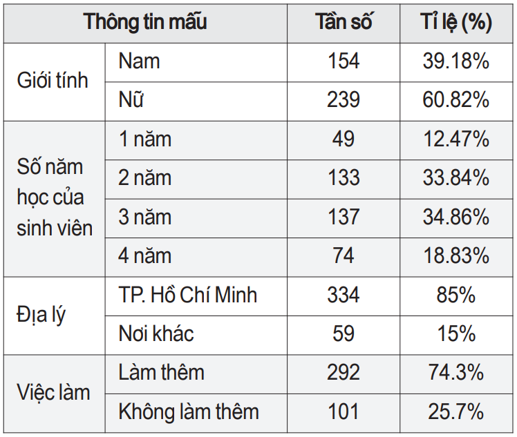 mua sắm trực tuyến