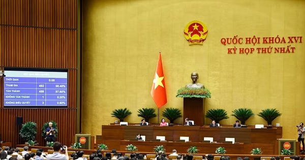 Quốc hội thông qua Luật sửa đổi Luật Trợ giúp pháp lý, bổ sung đối tượng được trợ giúp