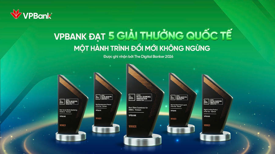 C:Userstuanlv25DesktopWorkGiải Digital BankerBài gộpKV GRB26 update 28.10.jpg