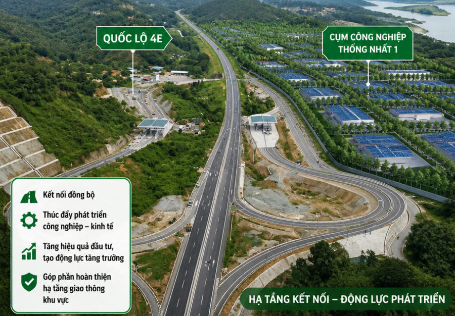 Lào Cai xây tuyến đường kết nối Quốc lộ 4E với Cụm công nghiệp Thống Nhất 1