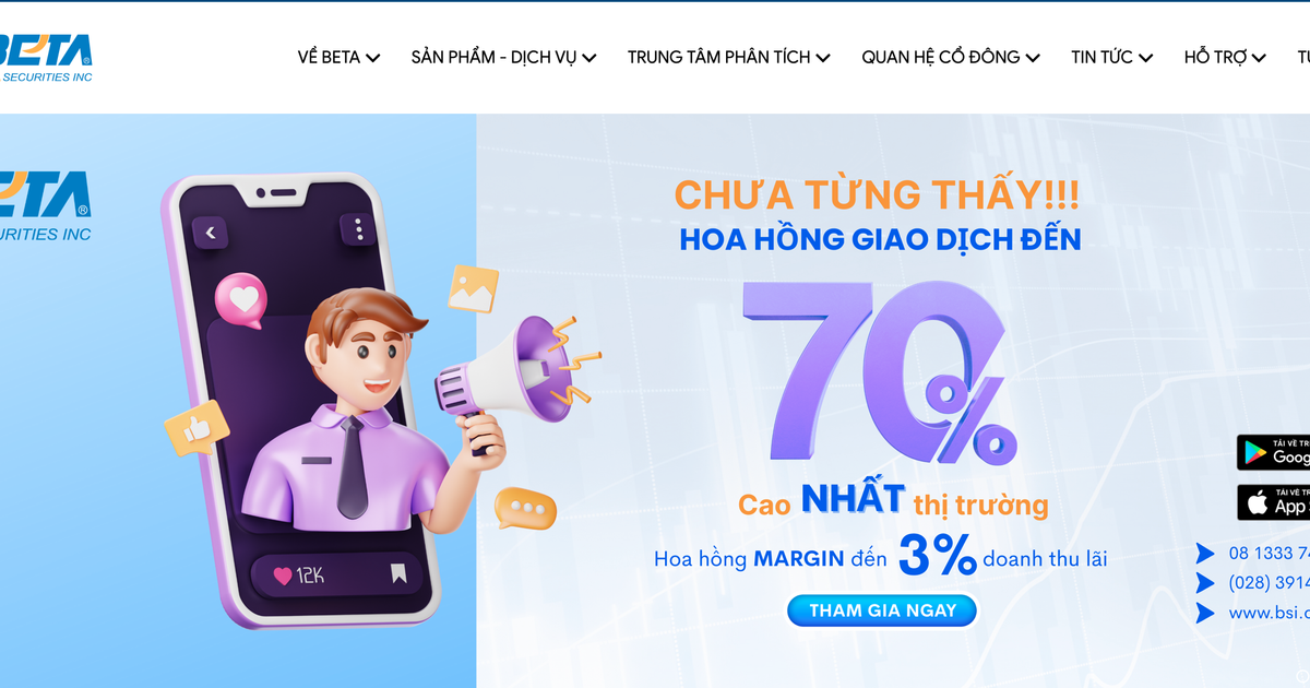 Công ty cổ phần chứng khoán Beta bị xử phạt 362,5 triệu đồng