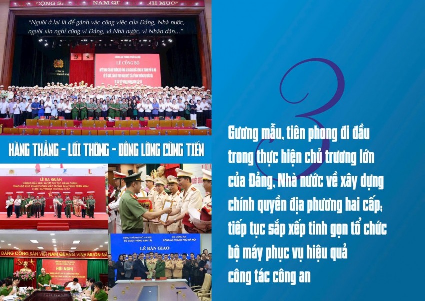 10 dấu ấn tiêu biểu của Công an Thành phố Hà Nội năm 2025