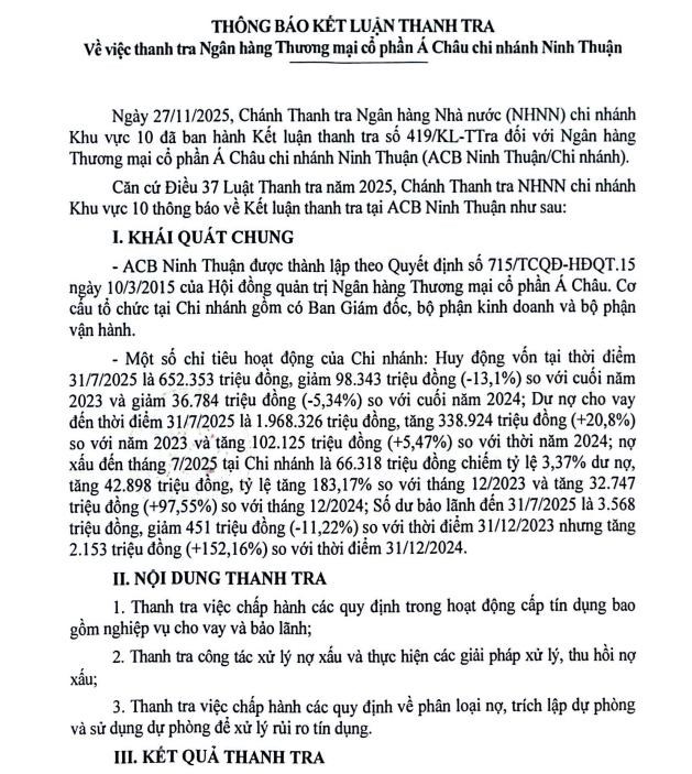 Lộ diện loạt hạn chế trong thẩm định cho vay và xử lý nợ tại ACB Ninh Thuận, Thanh tra NHNN yêu cầu chấn chỉnh - Ảnh 1