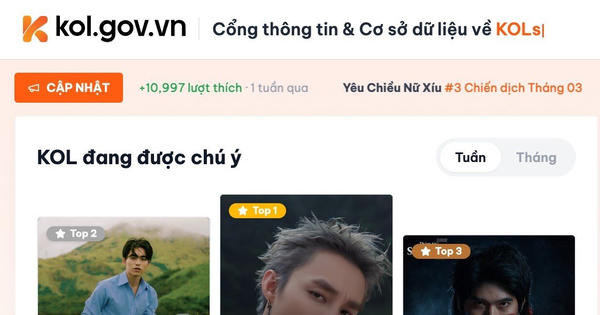Chính thức ra mắt Cổng dữ liệu quốc gia về KOL