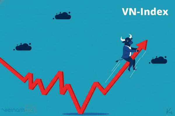 Đón dòng vốn tỷ USD nhờ nâng hạng- Chứng khoán SSI (SSI) dự báo sự chuyển mình của thị trường