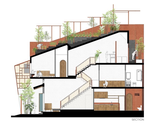 Mặt cắt ng&ocirc;i nh&agrave;.