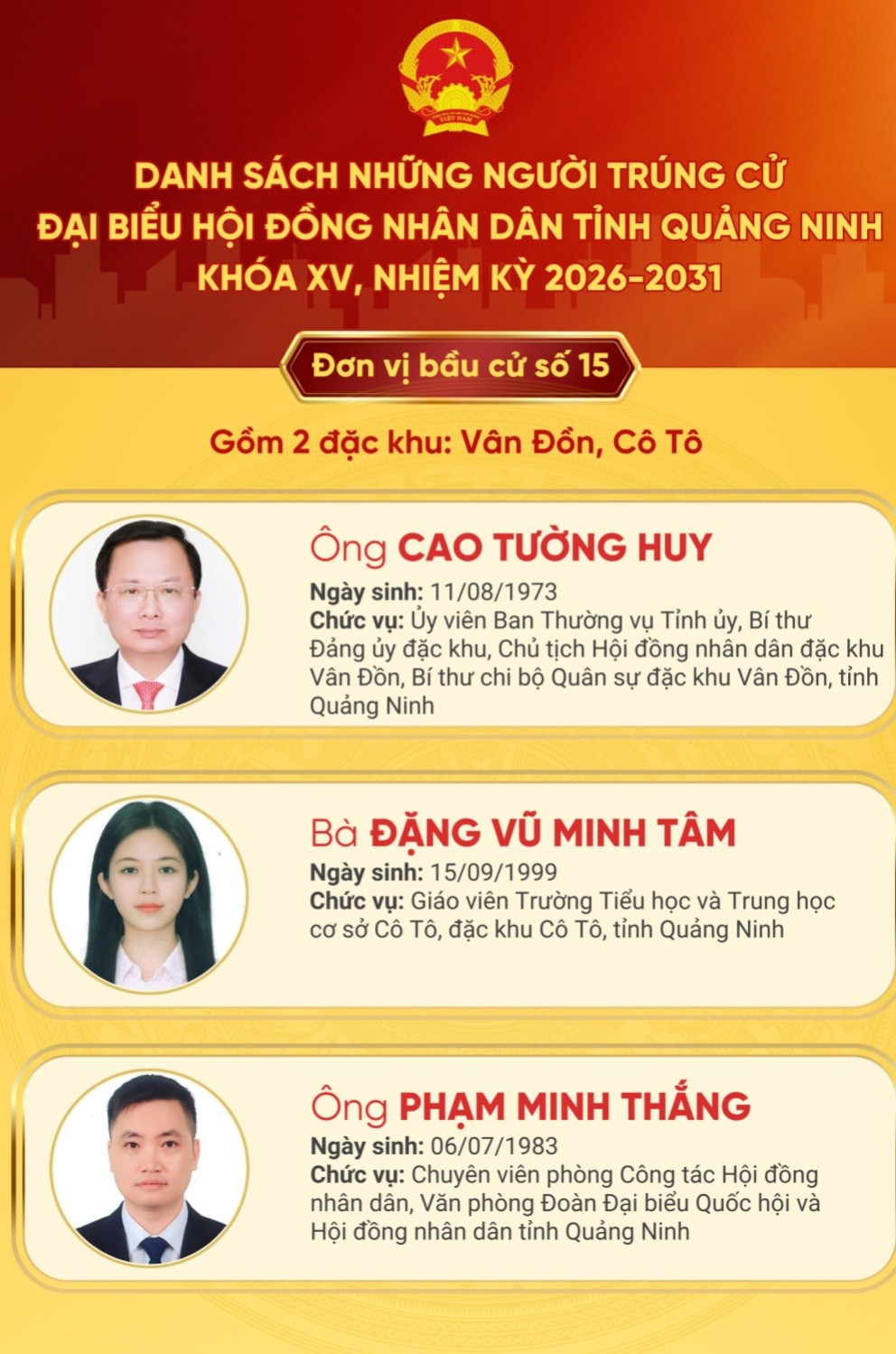 Nữ giáo viên 9X trở thành đại biểu HĐND tỉnh trẻ nhất Quảng Ninh