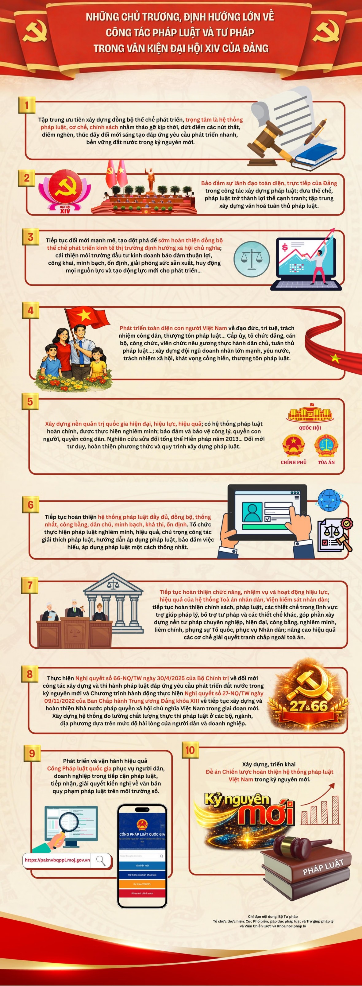 Chủ trương, định hướng lớn về công tác pháp luật và tư pháp trong Văn kiện Đại hội XIV của Đảng.