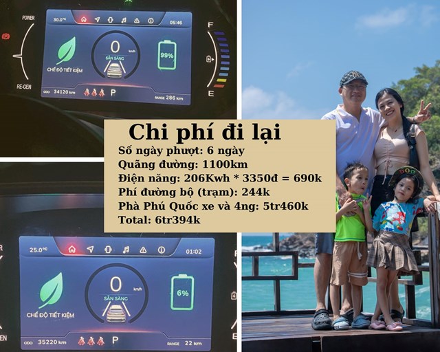 Chị My chia sẻ về chi ph&iacute; đi lại trong chuyến du xu&acirc;n của gia đ&igrave;nh (Nguồn: Facebook Honey Ngo). &nbsp;