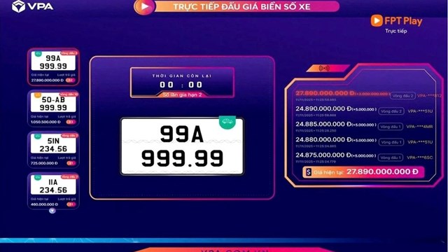 Biển số 99A-999.99 đấu giá lại, chốt 27,89 tỷ đồng, xe máy 50AB-999.99 vượt mốc 1 tỷ