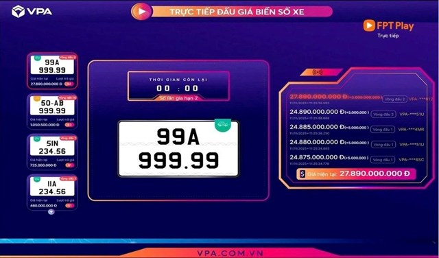 Biển số 99A-999.99 đấu giá lại, chốt 27,89 tỷ đồng, xe máy 50AB-999.99 vượt mốc 1 tỷ - Ảnh 1