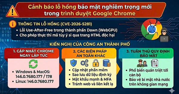 Công an Hà Nội cảnh báo lỗ hổng bảo mật mới trong trình duyệt Google Chrome
