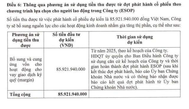 Chứng khoán MB (MBS) dự thu gần 86 tỷ đồng từ phát hành cổ phiếu ESOP - Ảnh 1