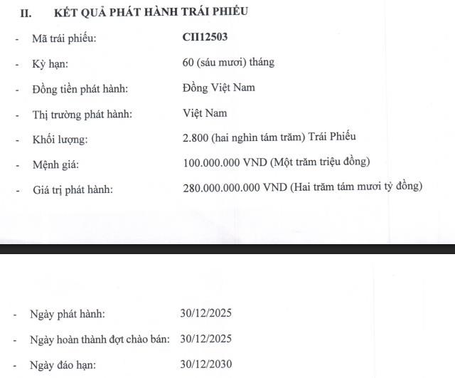 Đầu tư Hạ tầng Kỹ thuật TP.HCM (CII) 'hút' thành công 280 tỷ đồng qua kênh trái phiếu - Ảnh 1
