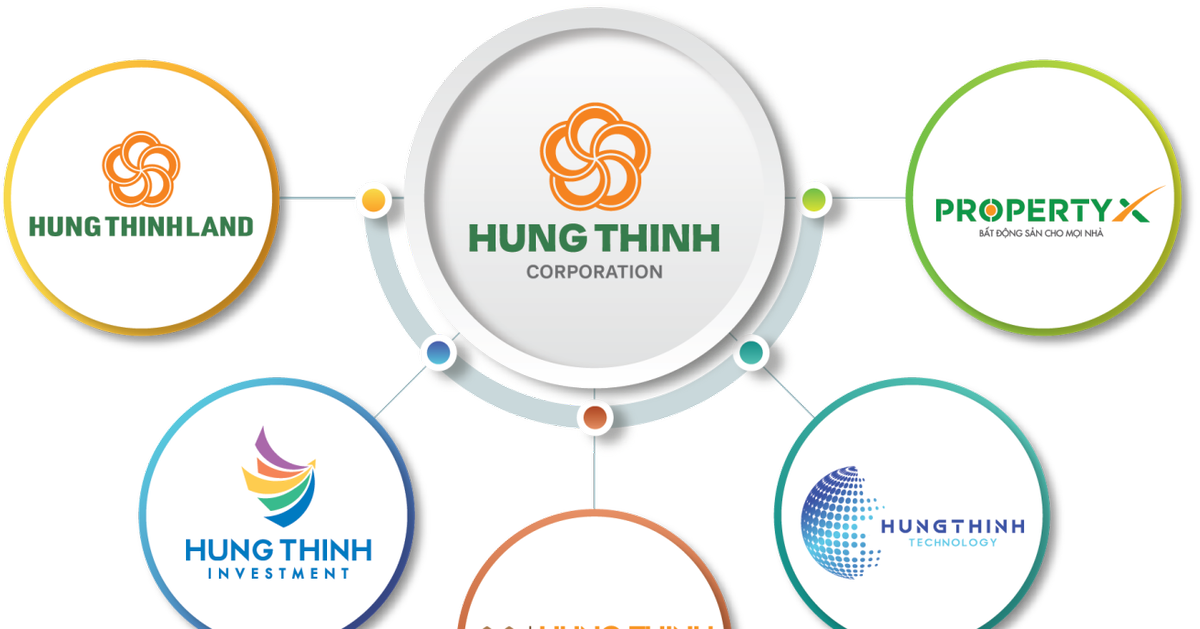 Hưng Thịnh Investment bị phạt gần 300 triệu đồng