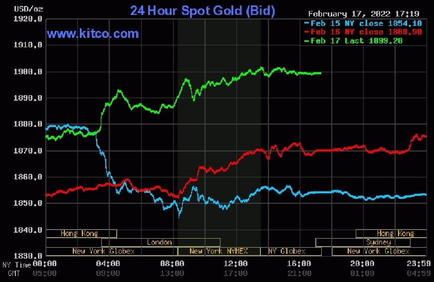 Giá vàng hôm nay 18-2: Giá vàng trong nước và thế giới “nhảy vọt”