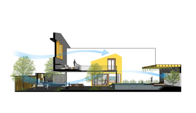 Ng&ocirc;i nhà được lưu th&ocirc;ng kh&ocirc;ng khí theo trục Bắc - Nam n&ecirc;n thoáng và mát mẻ.