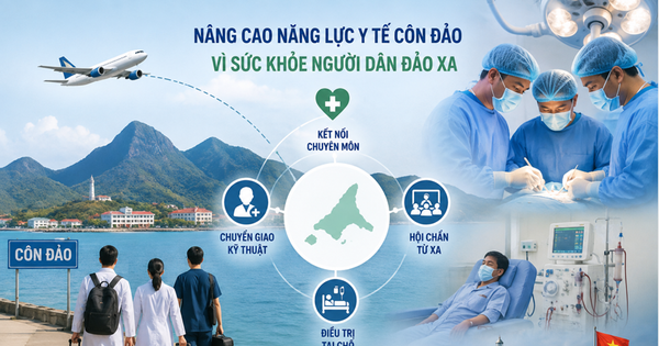 Một năm nhìn lại hành trình nâng cao năng lực y tế Côn Đảo