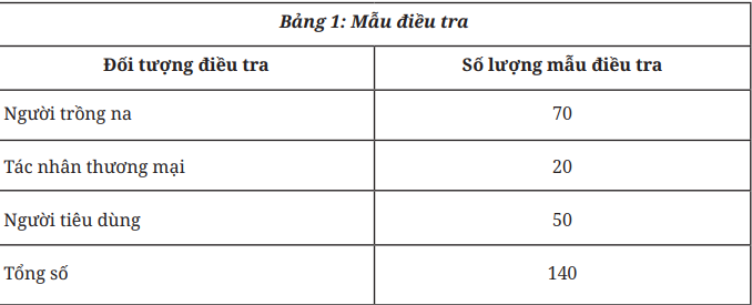 na lk 6