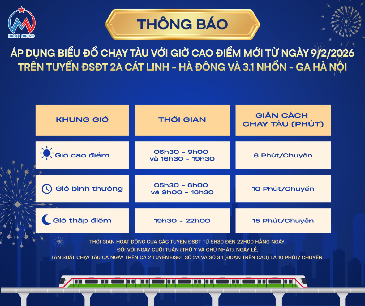 Hà Nội Metro áp dụng biểu đồ chạy tàu mới