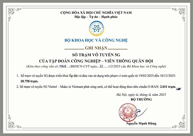 Bộ Khoa học và Công nghệ ghi nhận Viettel hoàn thành cam kết triển khai mạng 5G - Ảnh 1
