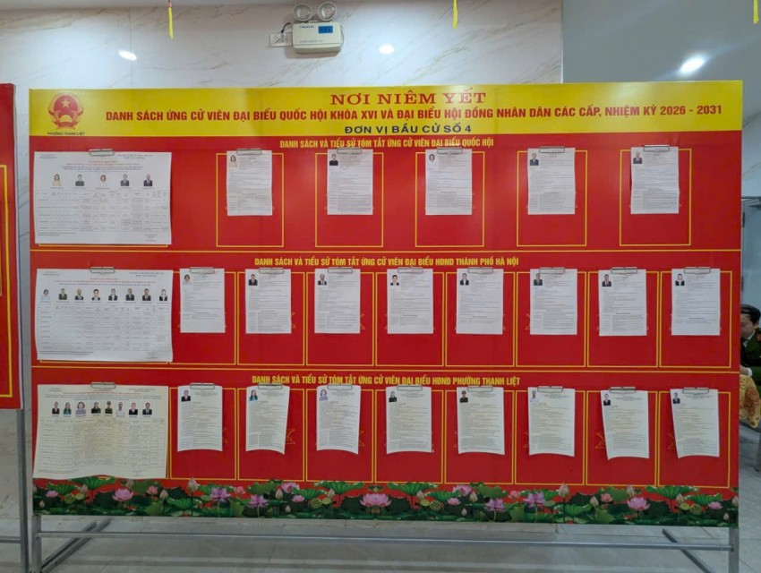 Danh sách các ứng cử viên được niêm yết công khai, minh bach về thông tin Danh sách các ứng cử viên được niêm yết công khai, minh bach về thông tin