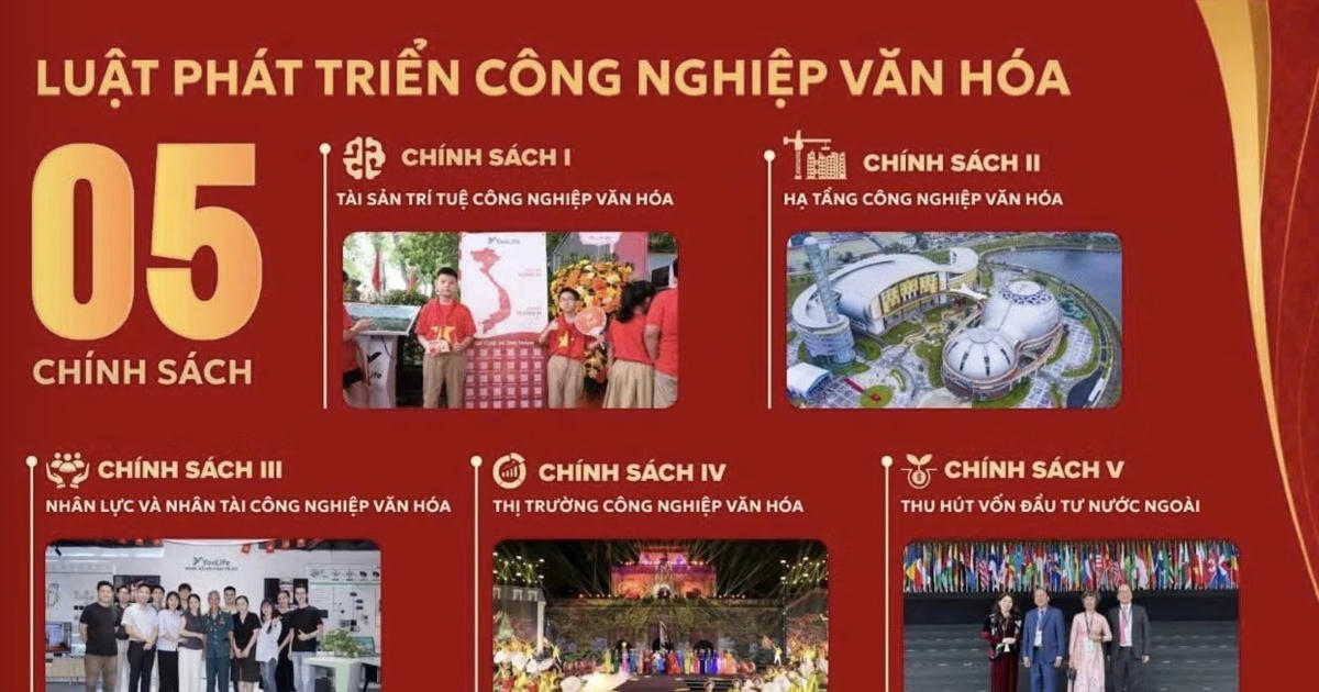 Xây dựng Luật Phát triển công nghiệp văn hóa: Tạo động lực tăng trưởng mới cho kinh tế