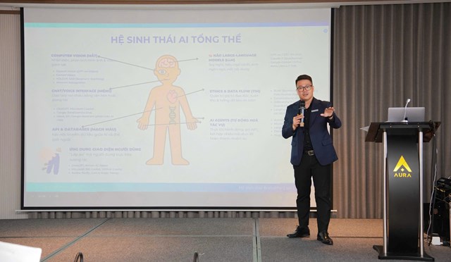 &Ocirc;ng Andy Vũ - Chủ tịch CLB CEO 1989 chia sẻ về vai tr&ograve; của c&ocirc;ng nghệ trong điều h&agrave;nh doanh nghiệp hiện đại.