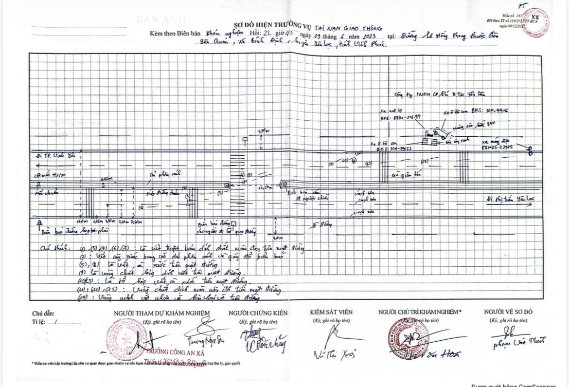 Sơ đồ hiện trường được lập không phản ánh đúng thực tế tuyến đường, cột mốc chuẩn không đối diện biển báo đường hẹp…