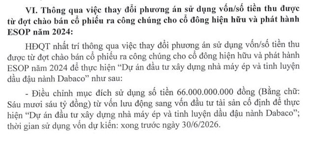 Tập đoàn Dabaco Việt Nam (DBC) đặt mục tiêu lãi trước thuế năm 2026 đạt hơn 1.200 tỷ đồng - Ảnh 3