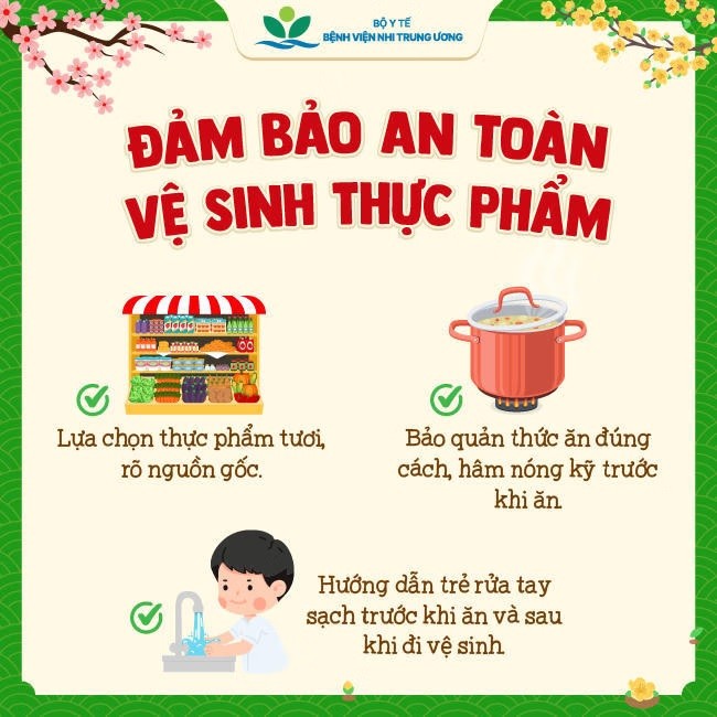 Những lưu ý cần thiết về dinh dưỡng cho trẻ trong dịp Tết