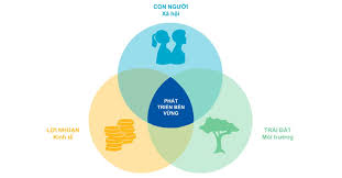 A diagram of a family  Description automatically generated