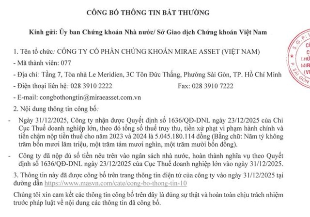 Chứng khoán Mirae Asset thông báo nộp đủ 5 tỷ đồng tiền phạt, truy thu thuế năm 2023 và 2024 - Ảnh 1