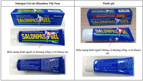 Hình ảnh phân biệt thuốc thật và thuốc giả