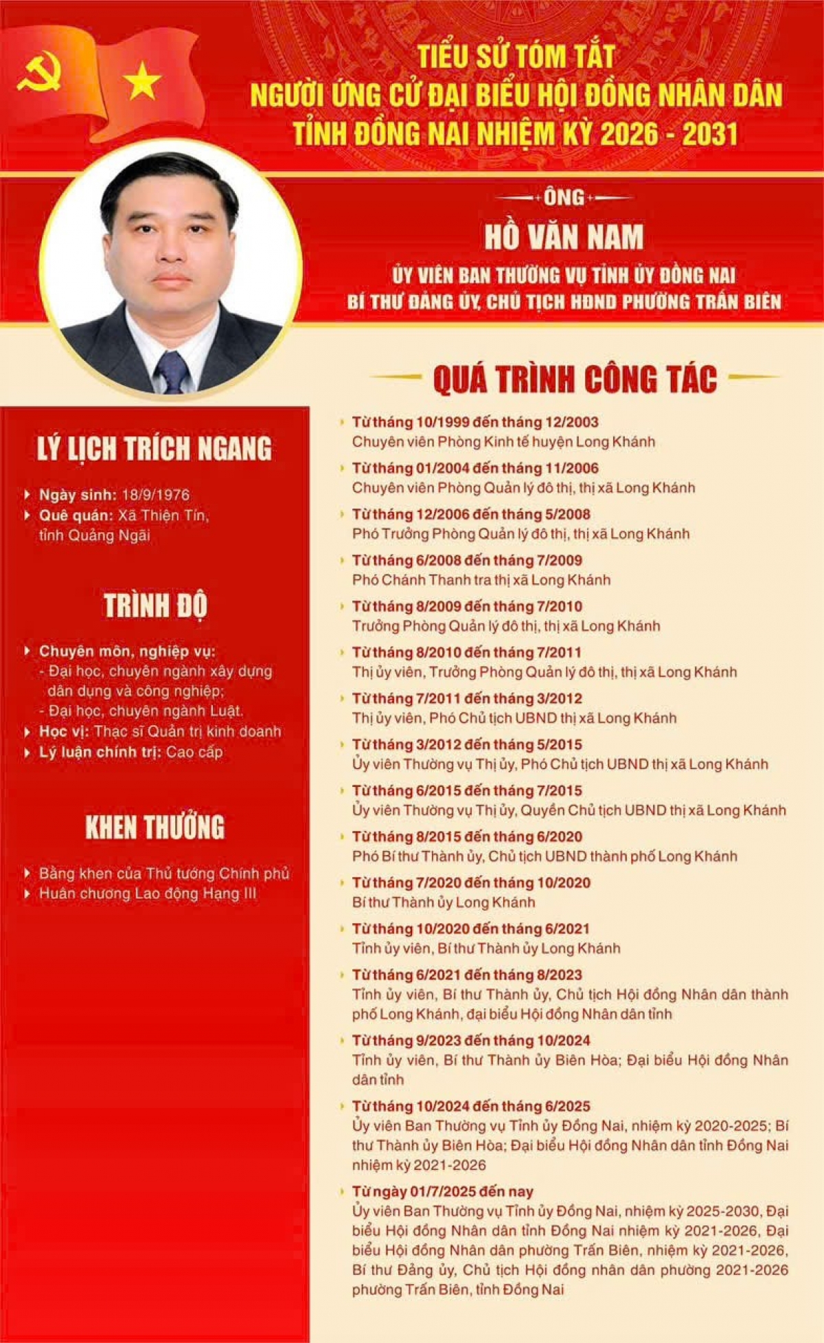 Người cán bộ tận tâm vì dân: Chân dung ứng cử viên Hồ Văn Nam