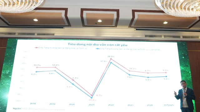 CEO WiGroup Trần Ngọc Báu: Lãi suất sẽ khó giảm thêm mà duy trì chu kỳ tăng nhẹ trong thời gian dài