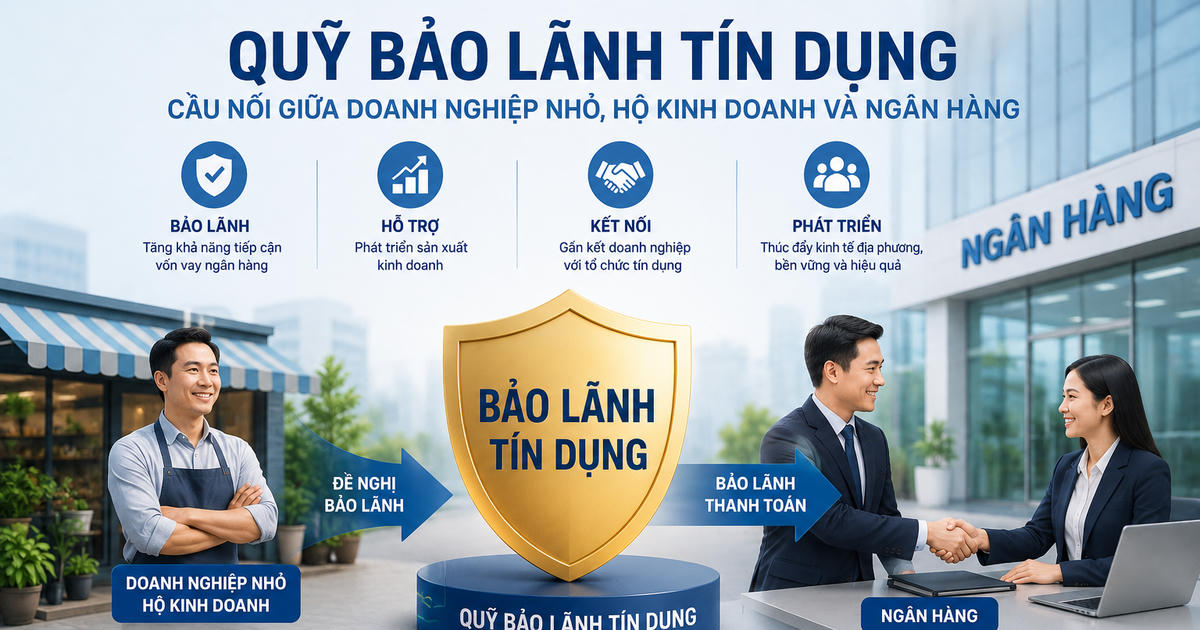 Đề xuất quy định mới về Quỹ bảo lãnh tín dụng doanh nghiệp nhỏ và vừa