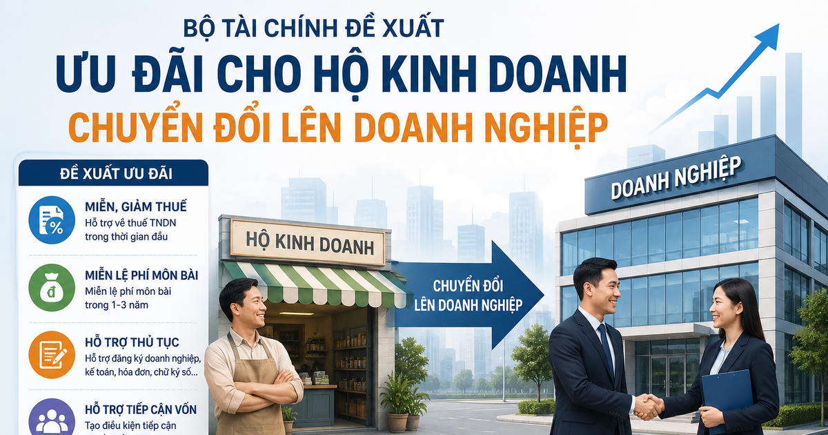 Bộ Tài chính đề xuất ưu đãi cho hộ kinh doanh chuyển đổi lên doanh nghiệp