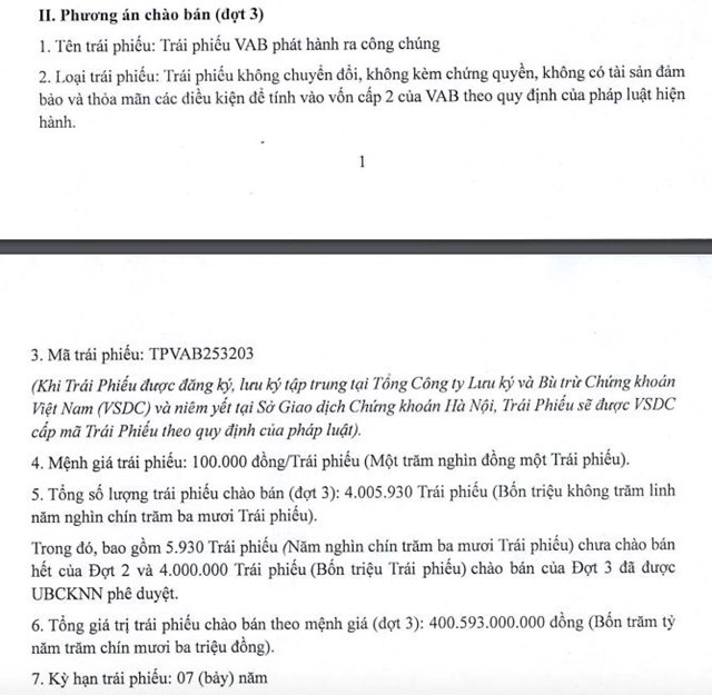 VietABank (VAB) vừa chào bán thành công hơn 900.000 trái phiếu '3 không'  - Ảnh 1