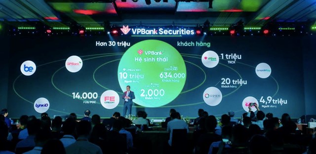 Tổng Giám đốc VPBankS: Mức giá IPO chưa phản ánh đúng giá trị của công ty - Ảnh 2