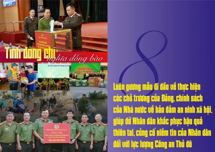 10 dấu ấn tiêu biểu của Công an Thành phố Hà Nội năm 2025 10 dấu ấn tiêu biểu của Công an Thành phố Hà Nội năm 2025