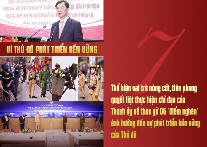 10 dấu ấn tiêu biểu của Công an Thành phố Hà Nội năm 2025 10 dấu ấn tiêu biểu của Công an Thành phố Hà Nội năm 2025