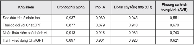 trí tuệ nhân tạo