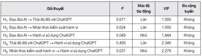 trí tuệ nhân tạo