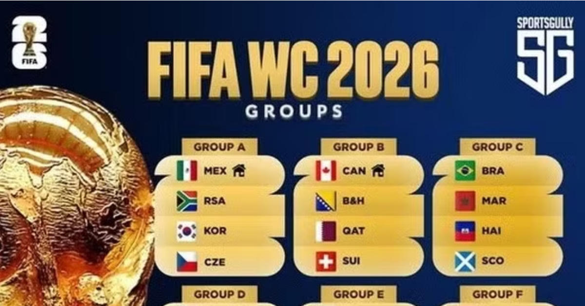 Xem trực tiếp World Cup 2026 miễn phí ở đâu?