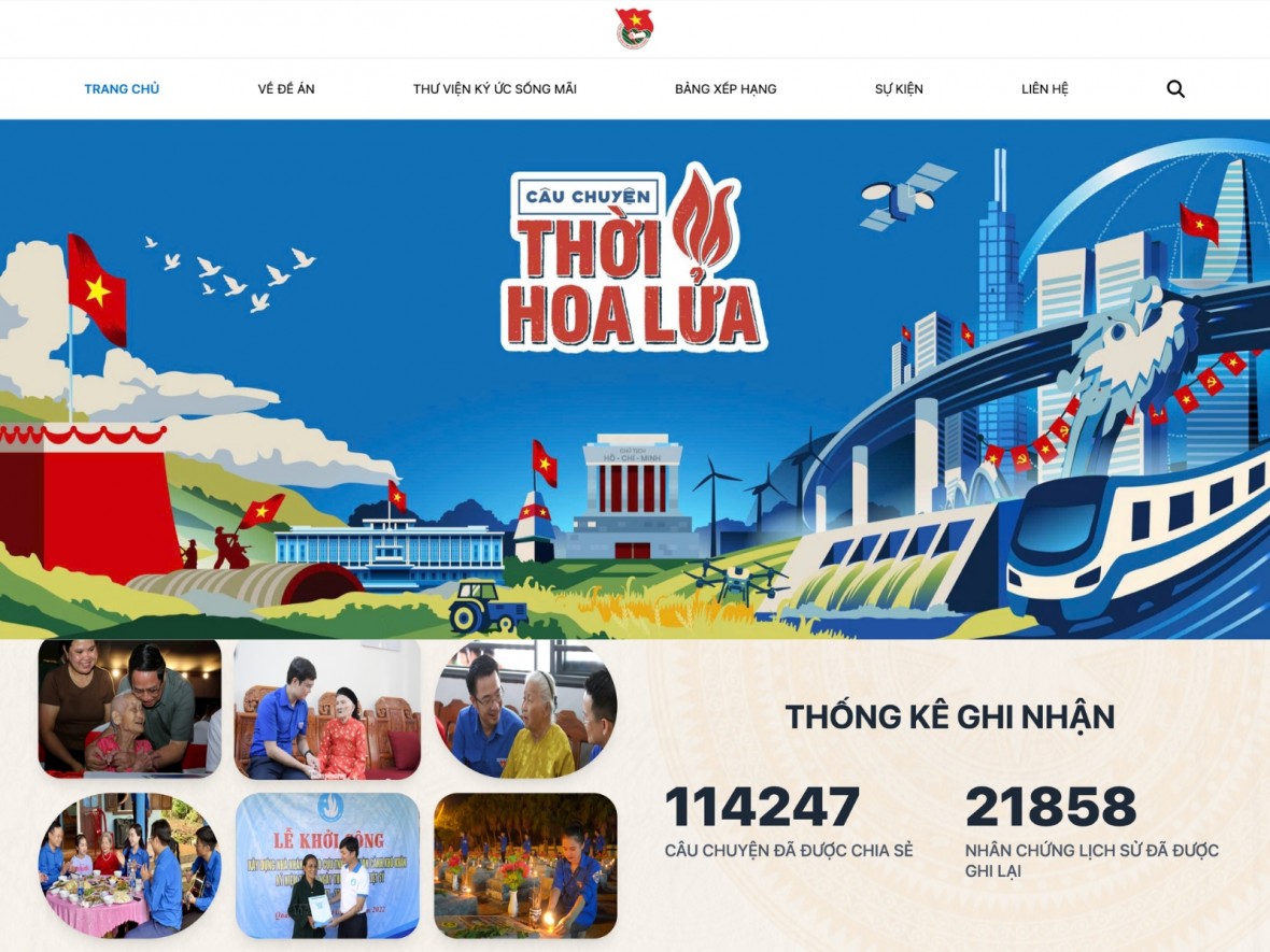 10 sự kiện tiêu biểu của tuổi trẻ Việt Nam năm 2025