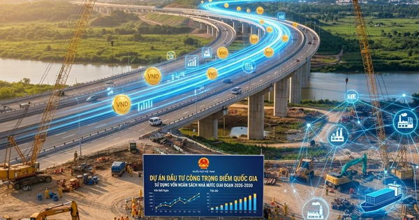 Quản lý vốn đầu tư công phải gắn với hạch toán kinh tế - xã hội, đánh giá hiệu quả đầu tư