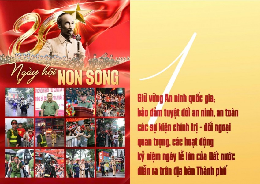 10 dấu ấn tiêu biểu của Công an Thành phố Hà Nội năm 2025 10 dấu ấn tiêu biểu của Công an Thành phố Hà Nội năm 2025